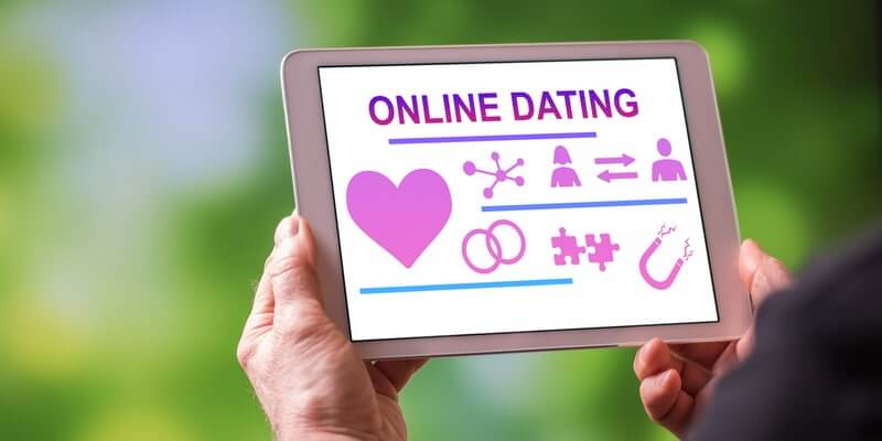 Scam on Mail-Order Brides Sites